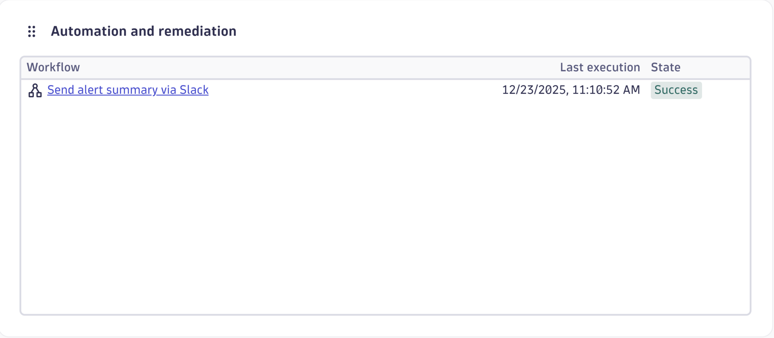Figure 4. The Problems app provides a clear view of remediation actions, their timing, and whether they were successful or unsuccessful, enabling you to track your automations.
