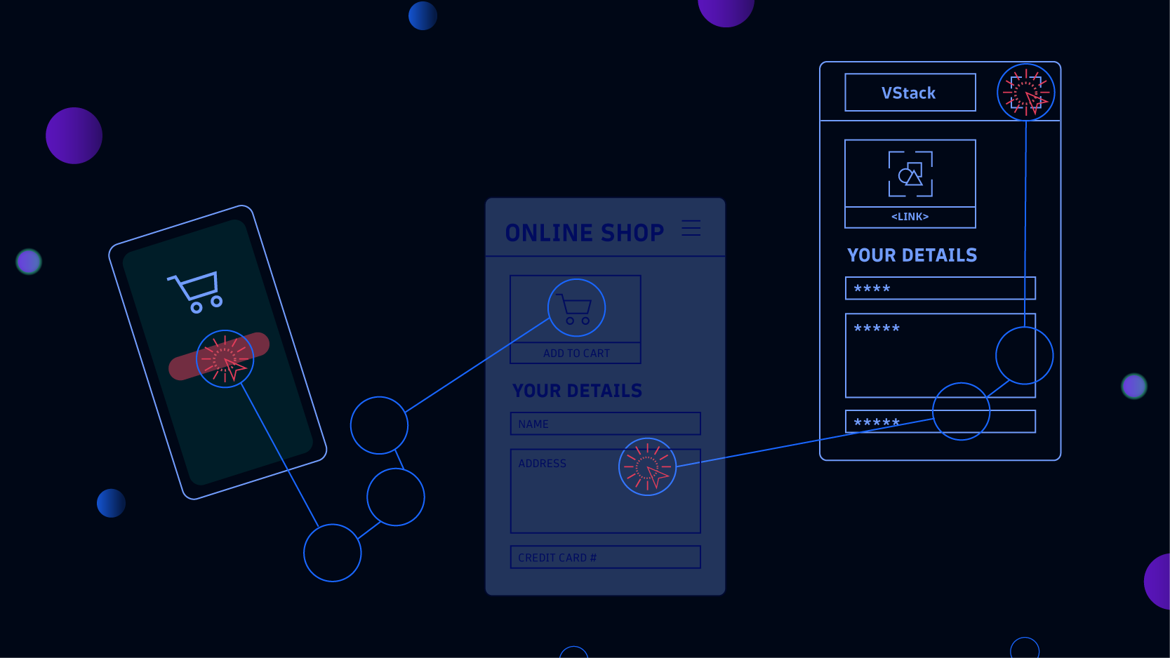 Deep troubleshooting and crash intelligence in the new Dynatrace RUM experience