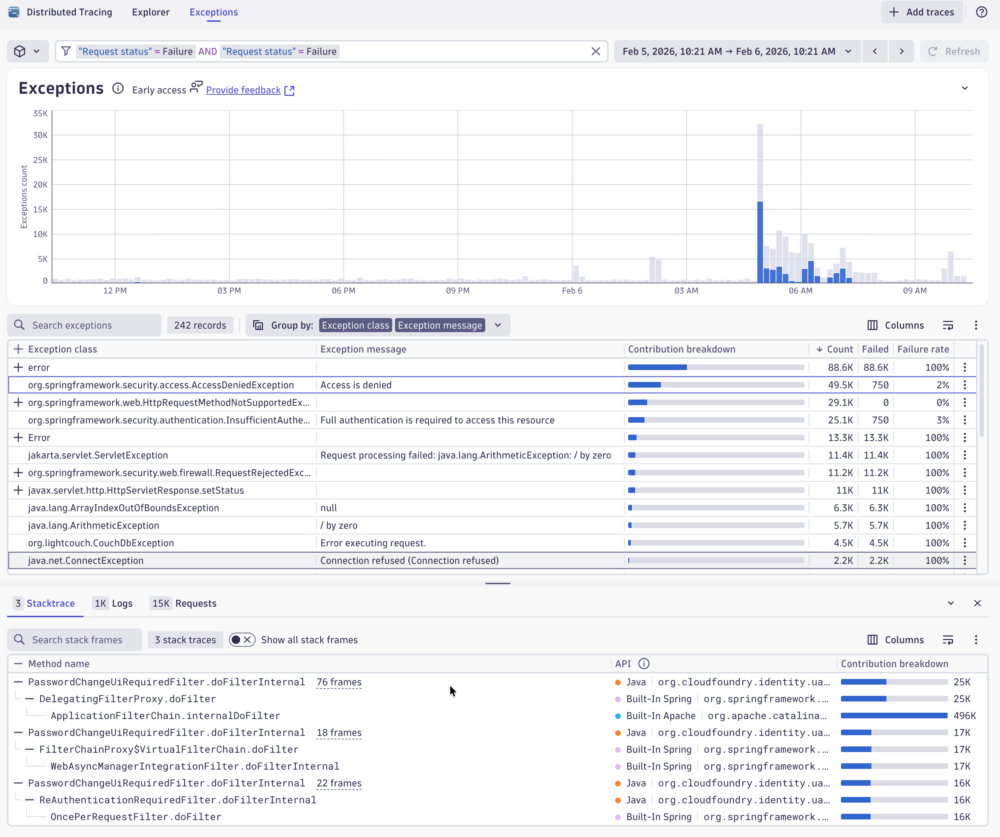 Why exceptions matter: Elevating distributed tracing investigations