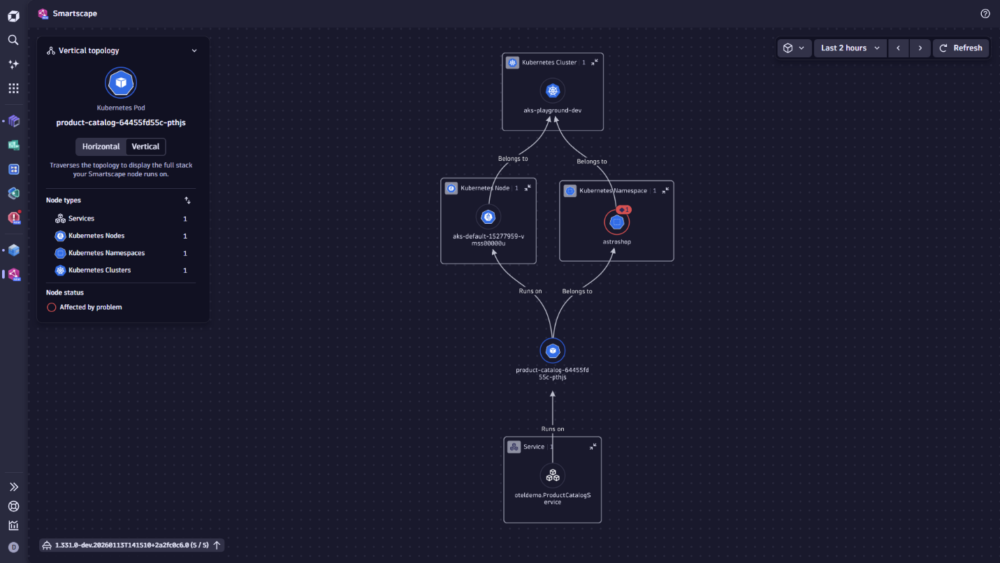 Smartscape Connect Smartscape unifies your cloud resources, K8s, and infrastructure