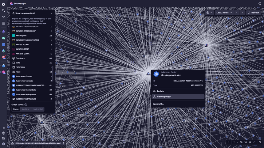 Figure 9: The Smartscape on Grail view visualizes all dependencies across all your digital systems.