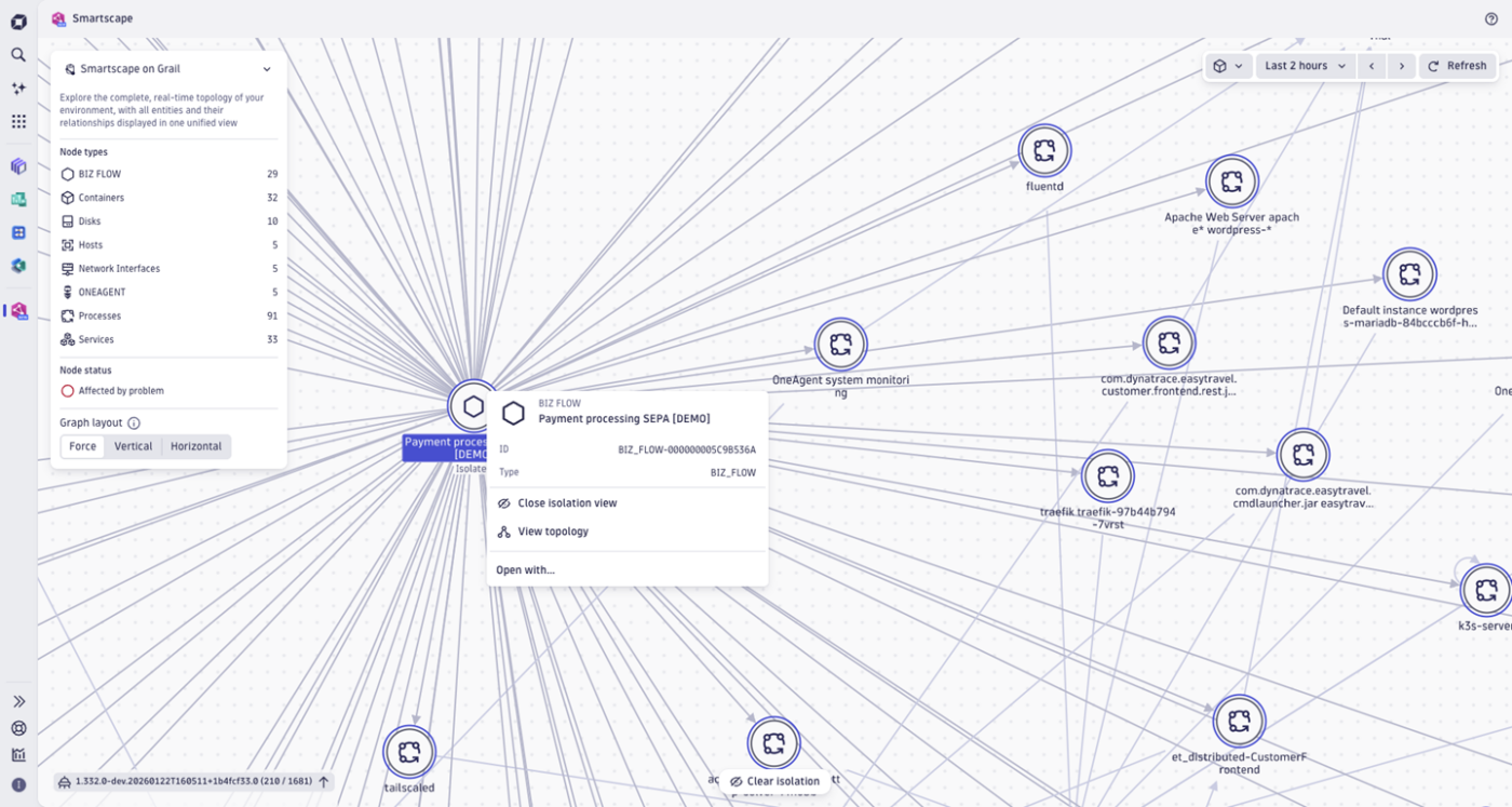 Prioritize critical business processes with Dynatrace Smartscape