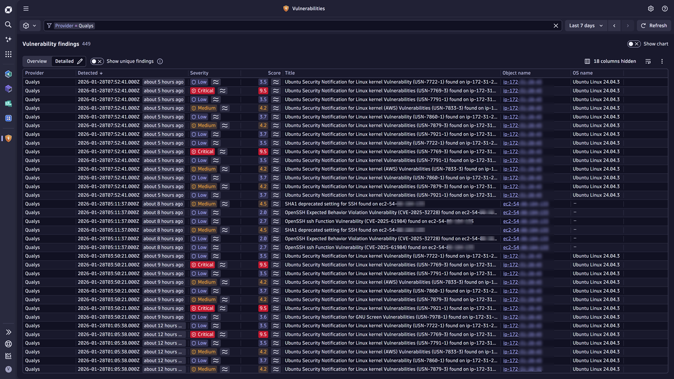 Figure 2. Vulnerability findings before deduplication