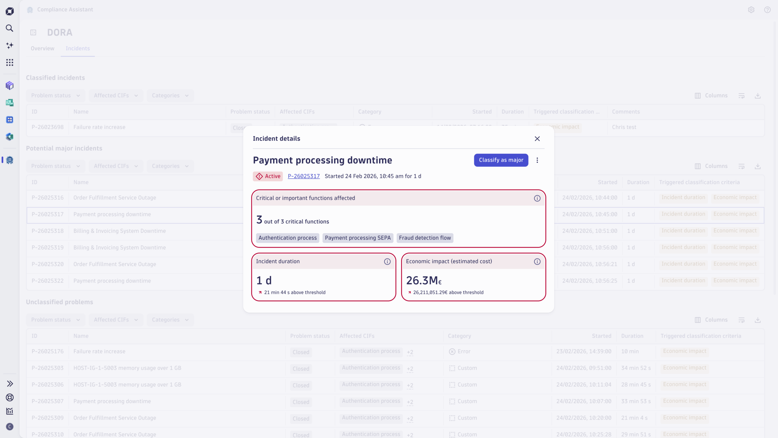 Figure 5. Detailed view of the impact of an incident tailored to the EU DORA classification criteria