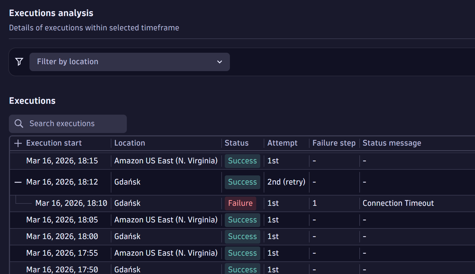 Figure 4. Details of the first failed execution before the automatically triggered retry