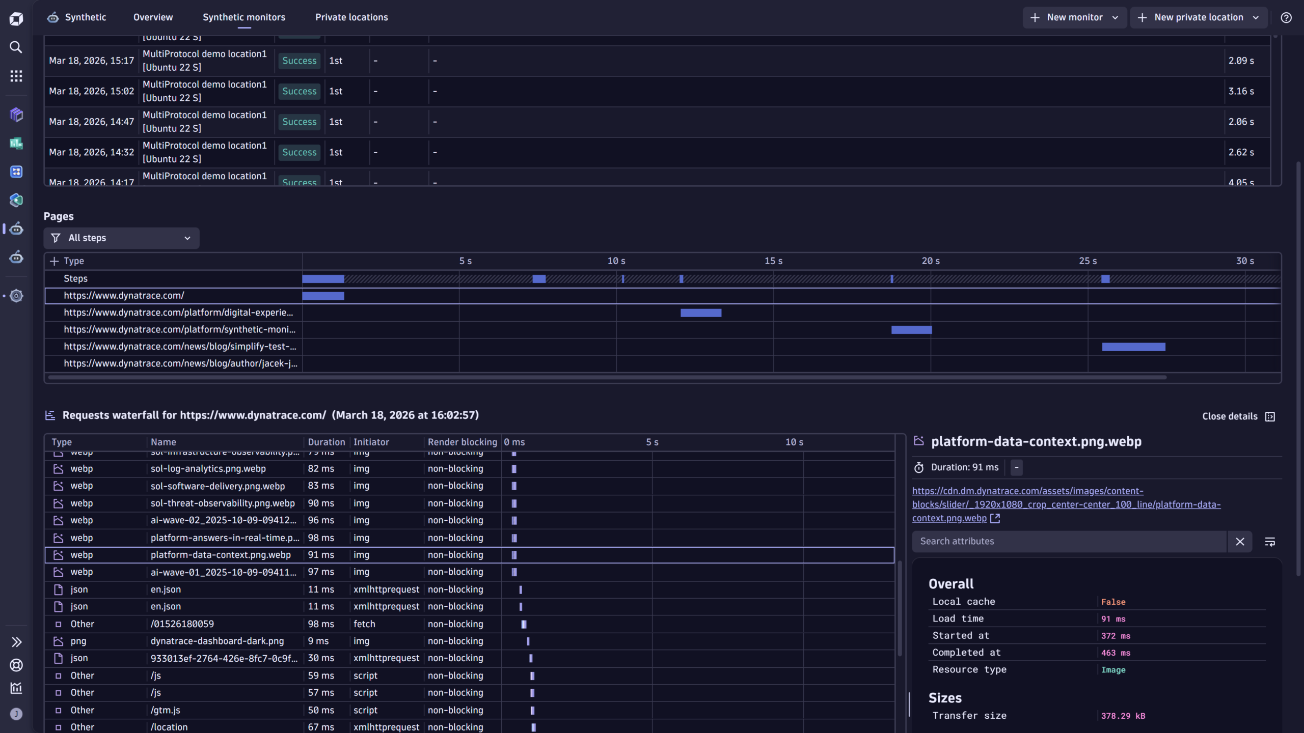 The new waterfall chart shows details of resources loaded by a Synthetic browser monitor.