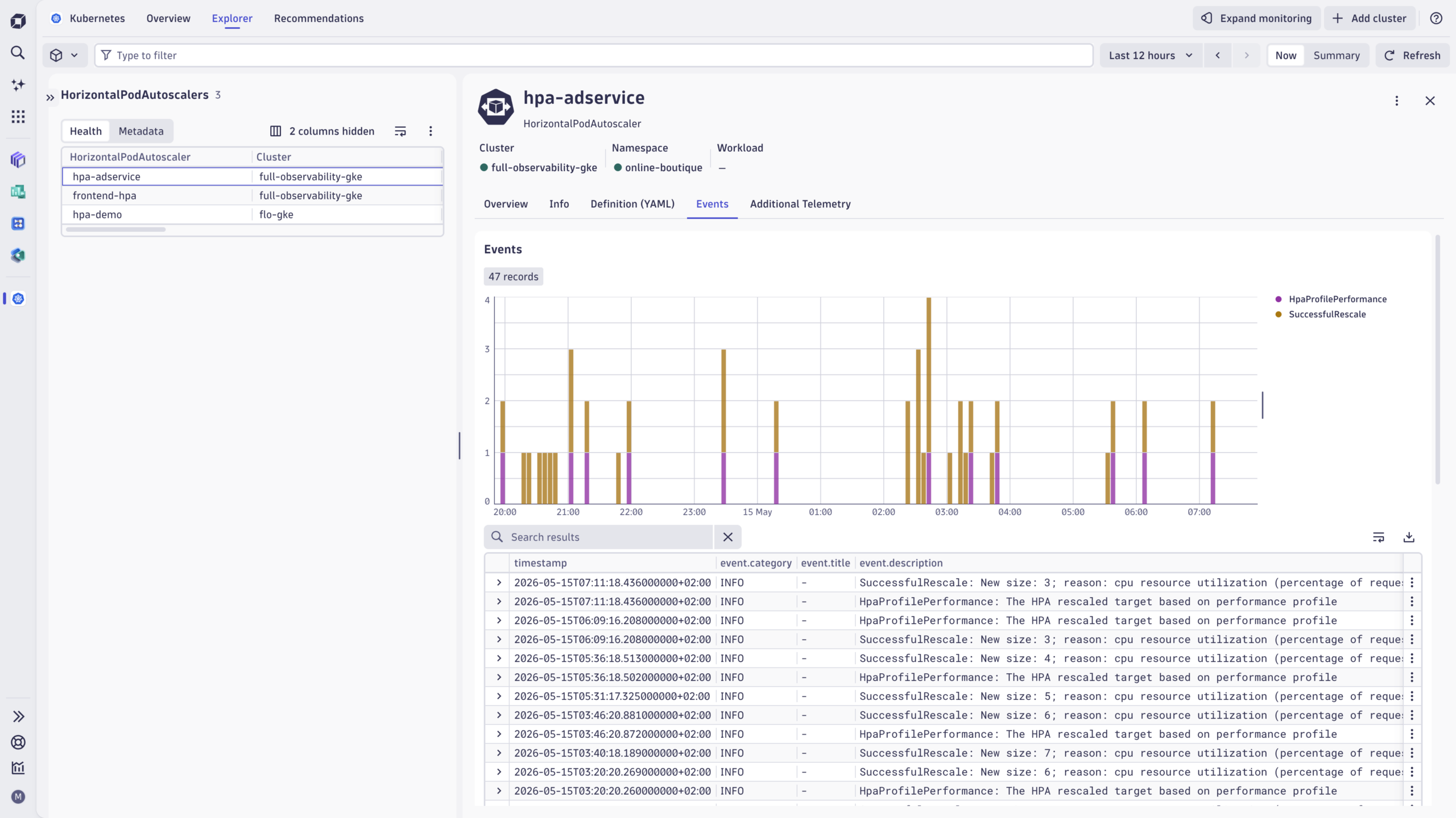 HorizontalPodAutoscaler visibility in the Kubernetes app experience.