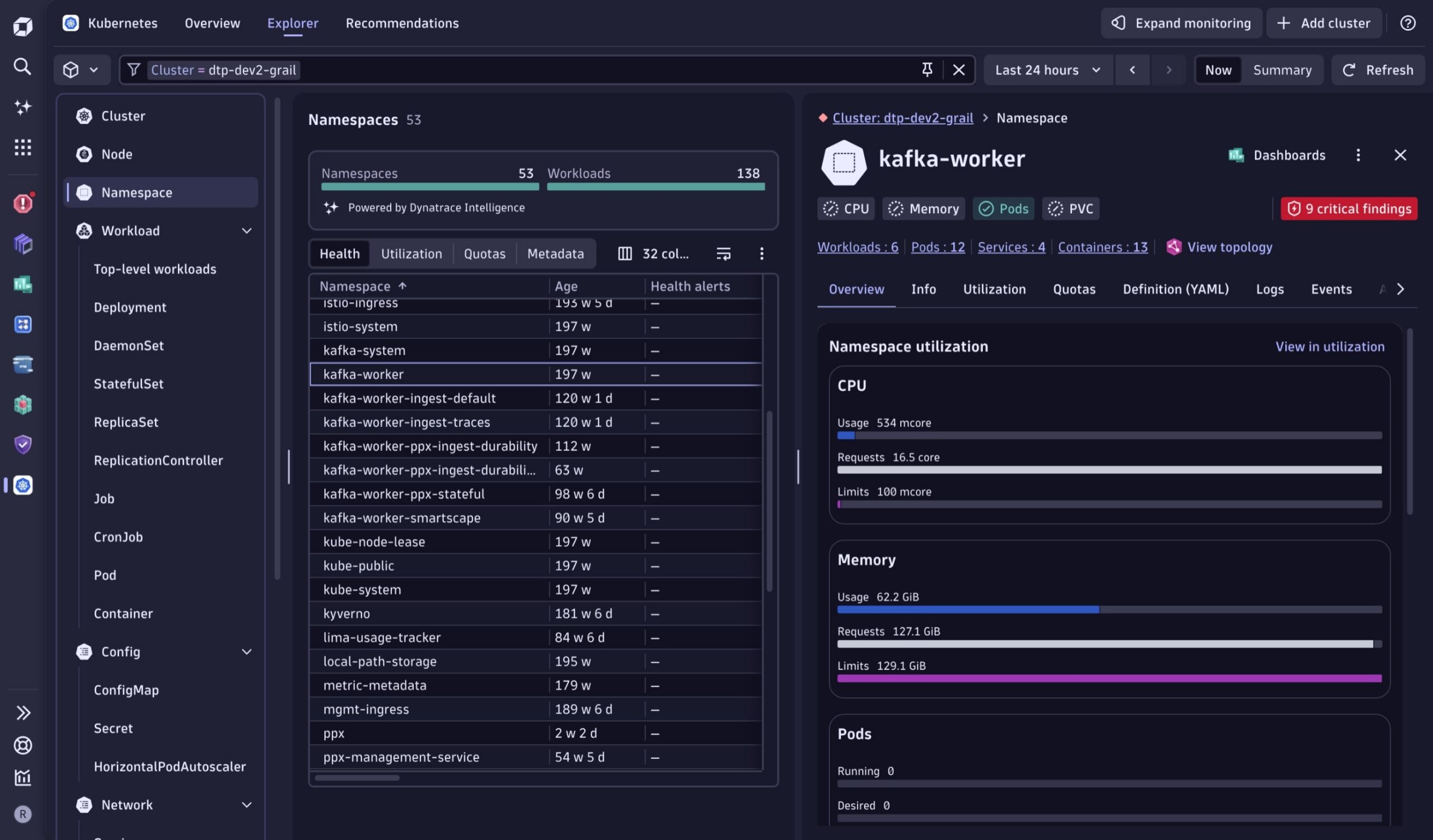 Kubernetes monitoring security findings per namespace
