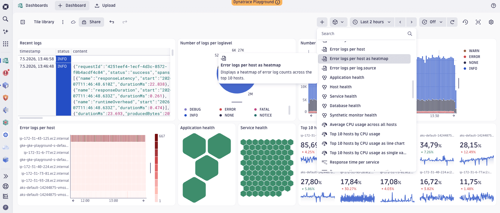 Figure 4. New dashboard enhancements — including ready-made tiles, direct JSON editing, and URL-driven variables — make it faster to build, refine, and share analysis views.