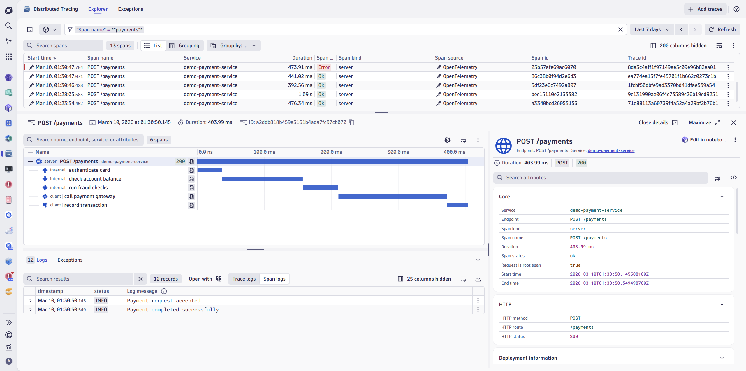 Figure 2 - Distributed tracing app in Dynatrace showing the waterfall chart of the OpenTelemetry trace 