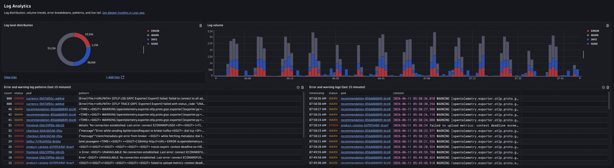 Log pattern analysis grouping thousands of similar entries into a handful of patterns, with dynamic segments highlighted and DPL ready to reuse.