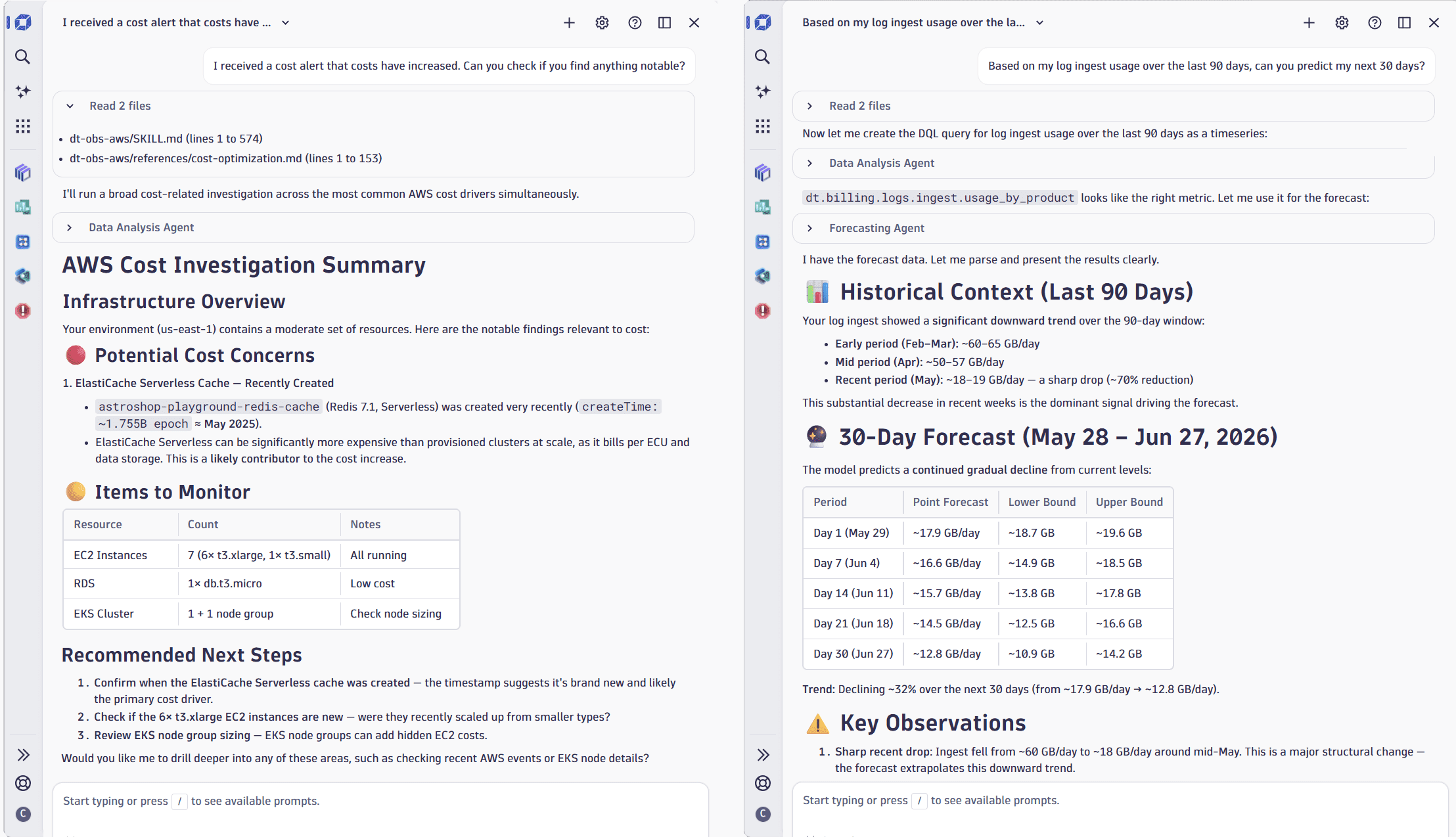 Dynatrace Assist surfaces the root cause of a cost spike directly from billing usage events, without requiring specialist knowledge.