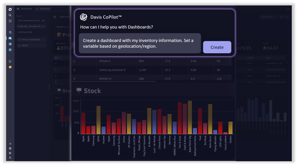 Natural language to visual analytics with Davis CoPilot