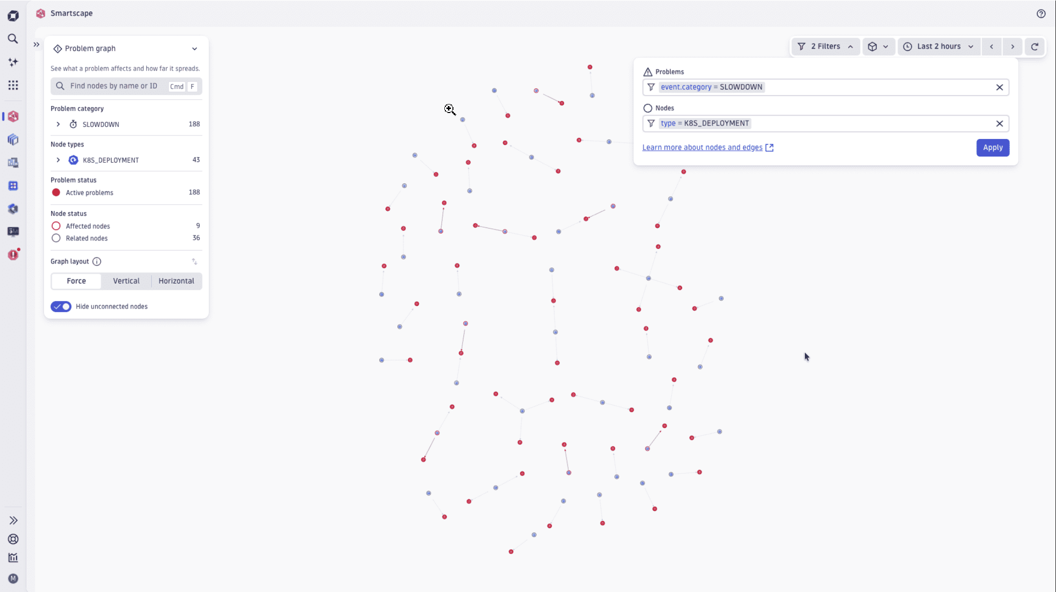 Ad-hoc filters narrow a Smartscape view by team ownership and environment, highlighting matching nodes and preserving the filter state in the URL.