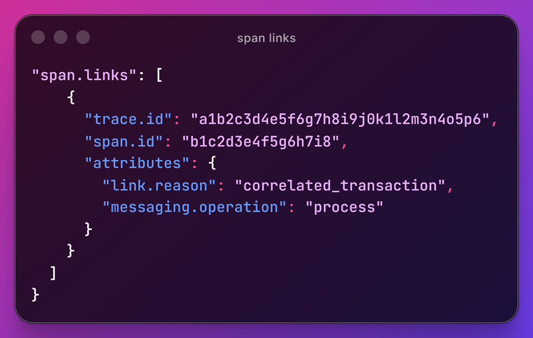 Figure: Span Links connect spans across different trace trees