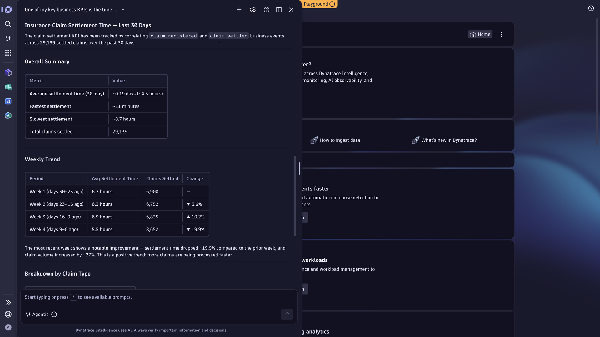 Business Observability ROI blog