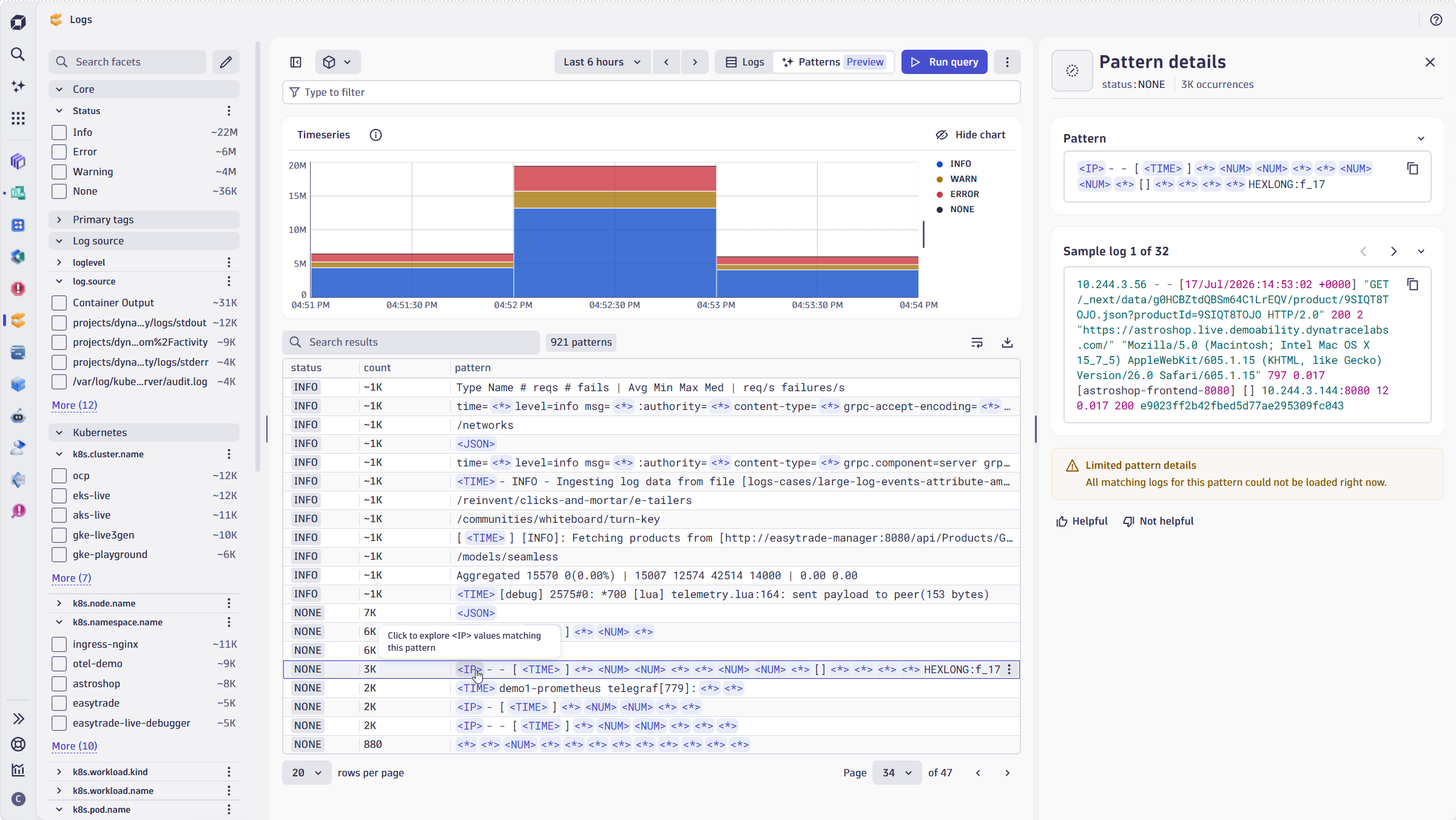 Figure 4. Effortlessly explore complex patterns of various types that would otherwise require complex pattern queries. 