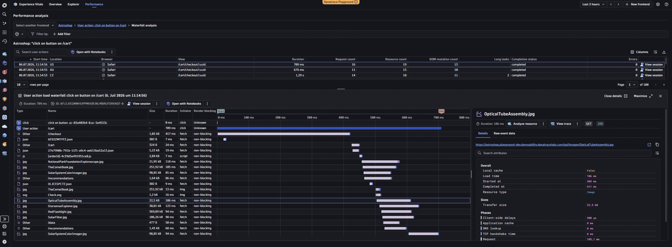 The user action waterfall shows what happened during a web or mobile user action and where time was spent.