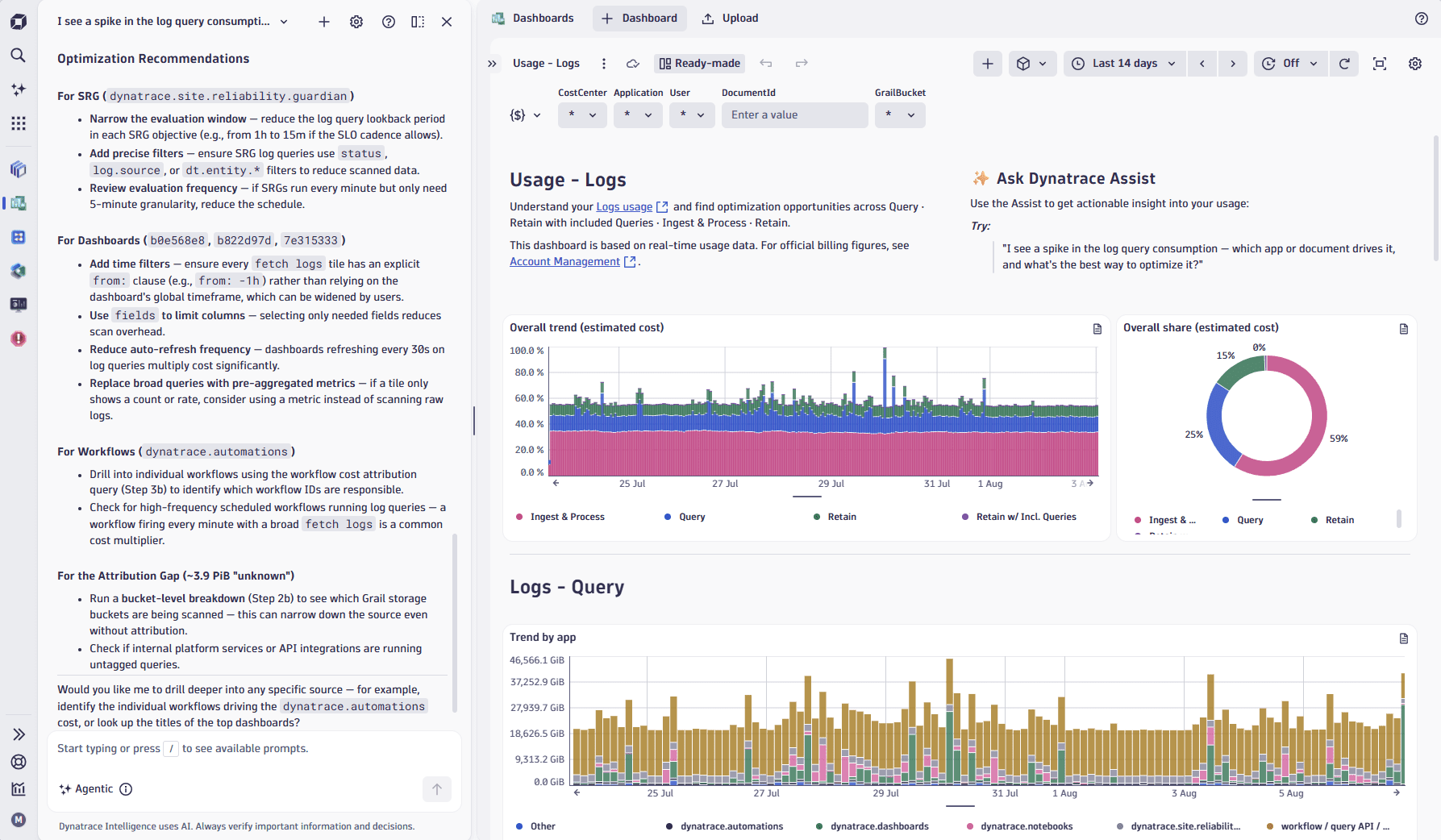 Usage - Logs dashboard.