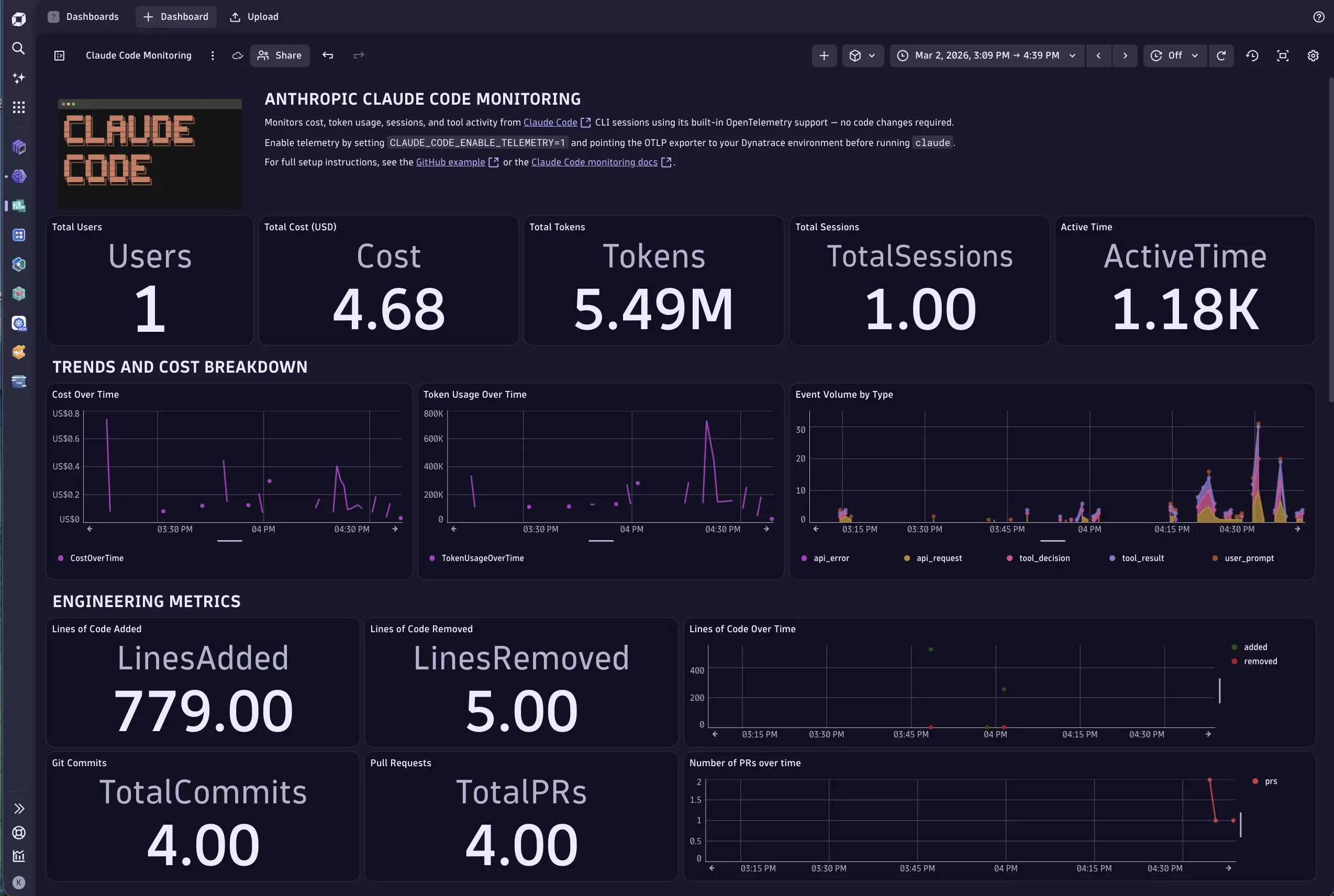 Claude Code Agent monitoring in AI Observability 
